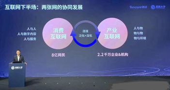 產業互聯網時代 中小企業的小程序將成為數據服務的主力軍