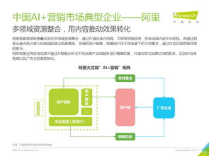 洞悉數字脈搏 中國咨詢機構199it如何引領互聯(lián)網數據服務新紀元