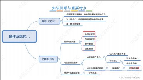 計(jì)算機(jī)系統(tǒng)概述 操作系統(tǒng)作為核心服務(wù)提供者